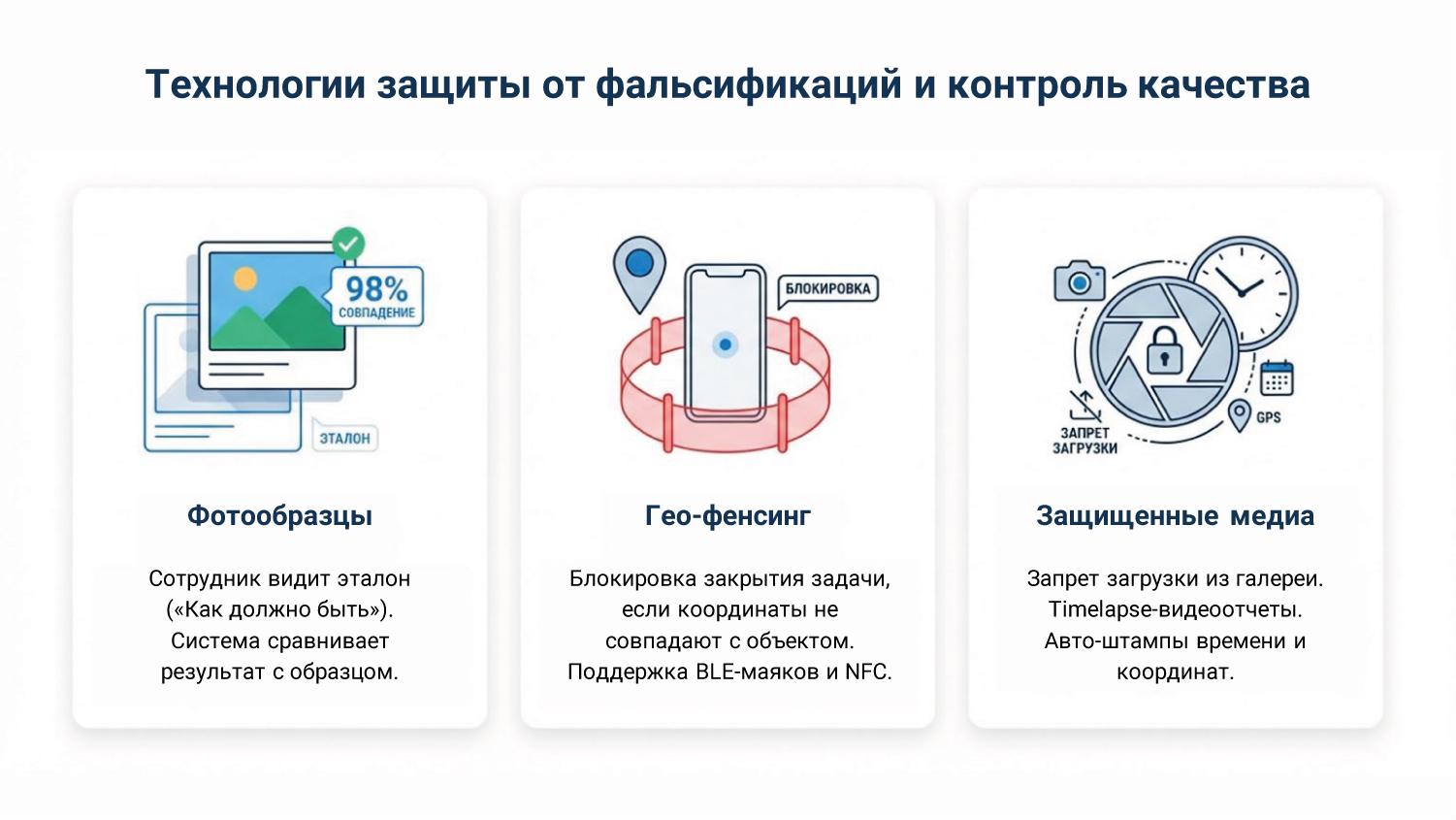 Слайд 6